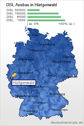 plz Hürtgenwald