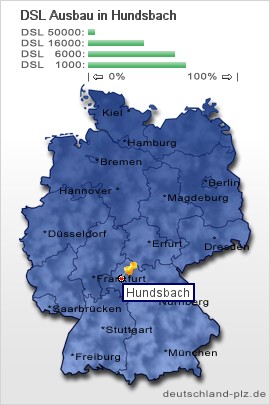 plz Hundsbach