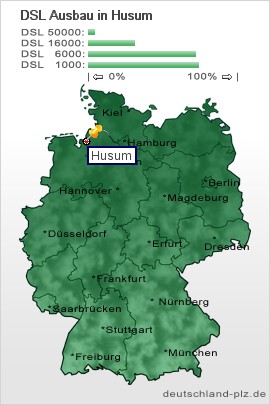 plz Husum