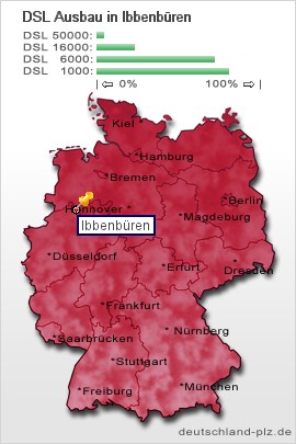 plz Ibbenbüren