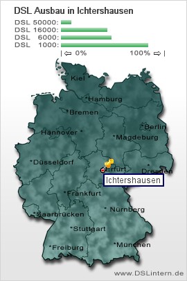 plz Ichtershausen