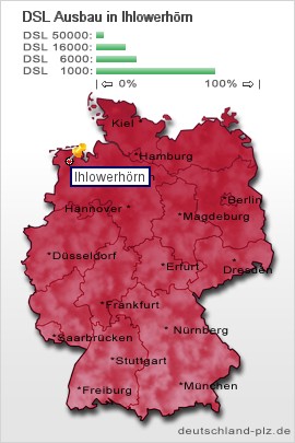 plz Ihlowerhörn