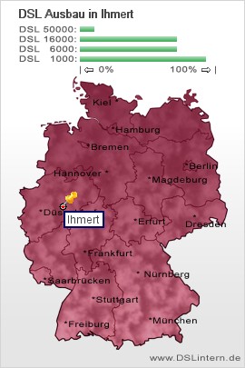 plz Ihmert