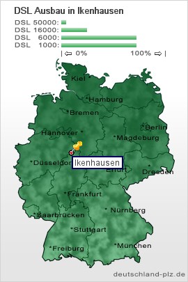 plz Ikenhausen