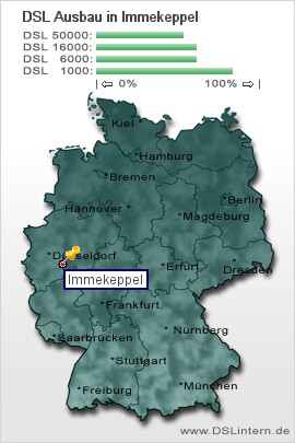 plz Immekeppel