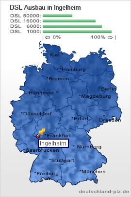 plz Ingelheim