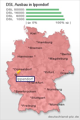 plz Ippendorf