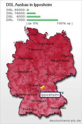 plz Ippesheim