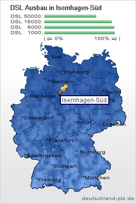 plz Isernhagen-Süd