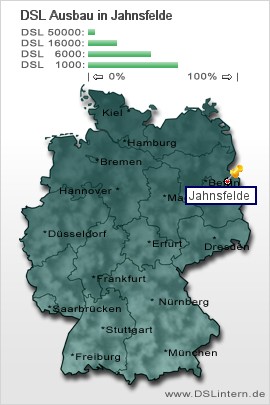 plz Jahnsfelde