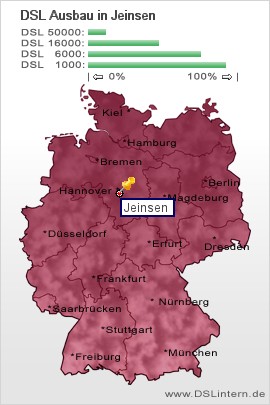 plz Jeinsen