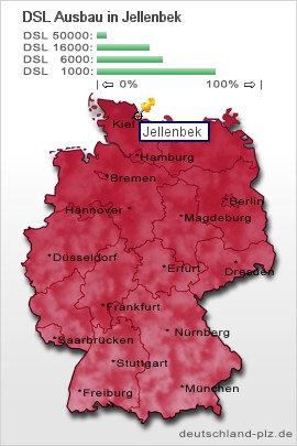 plz Jellenbek