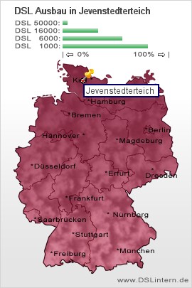 plz Jevenstedterteich