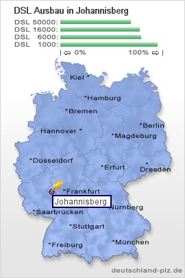 plz Johannisberg