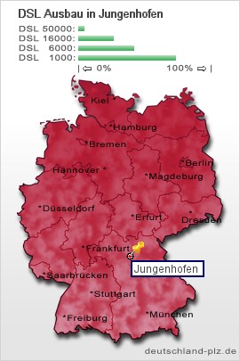 plz Jungenhofen