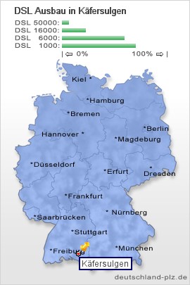 plz Käfersulgen