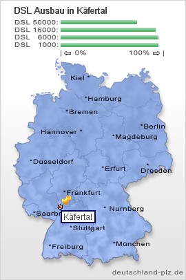 plz Käfertal