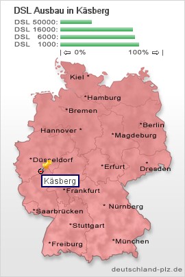 plz Käsberg