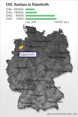 plz K&auml;seforth
