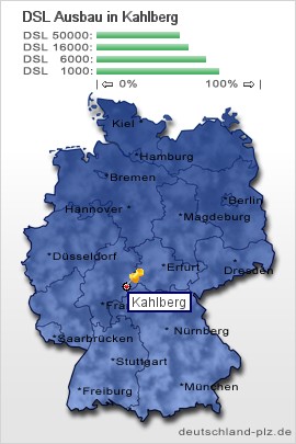 plz Kahlberg