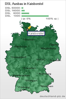 plz Kaisborstel