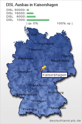 plz Kaisershagen