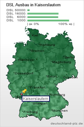 plz Kaiserslautern