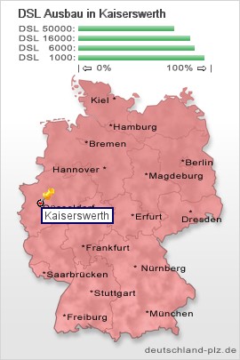 plz Kaiserswerth