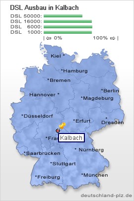 plz Kalbach