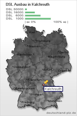 plz Kalchreuth