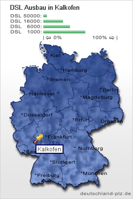 plz Kalkofen