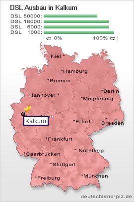 plz Kalkum