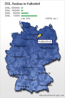 plz Kaltenhof