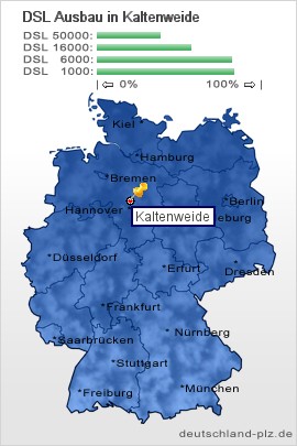 plz Kaltenweide