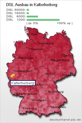 plz Kalterherberg