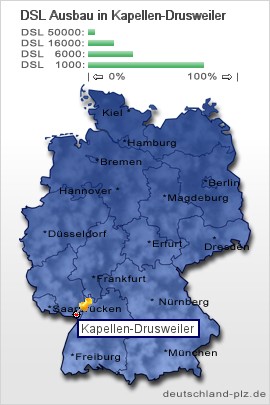 plz Kapellen-Drusweiler