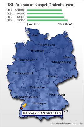 plz Kappel-Grafenhausen