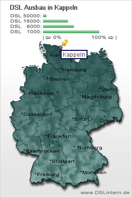 plz Kappeln