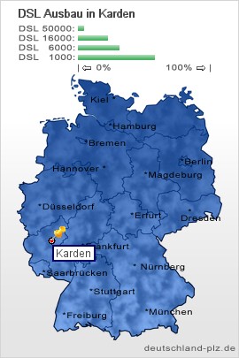 plz Karden