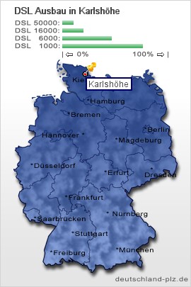 plz Karlshöhe