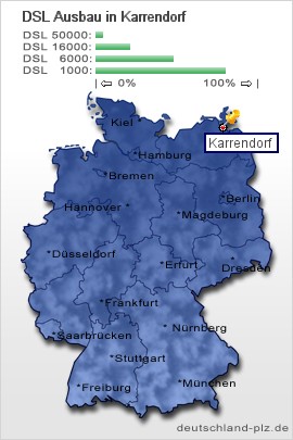 plz Karrendorf