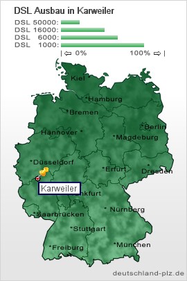 plz Karweiler