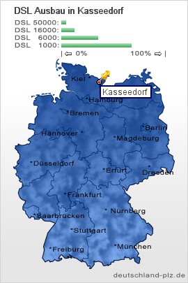 plz Kasseedorf