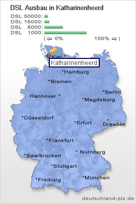 plz Katharinenheerd