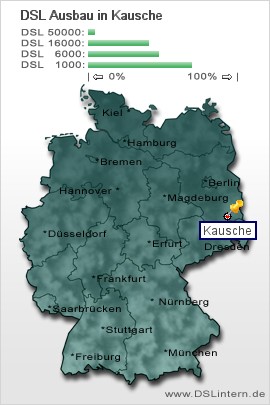 plz Kausche