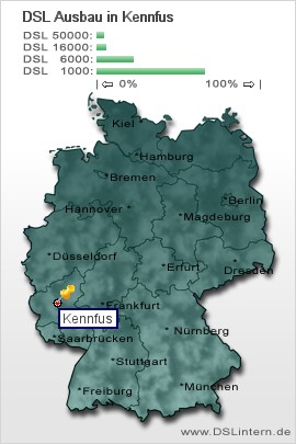 plz Kennfus