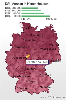 plz Kerstenhausen