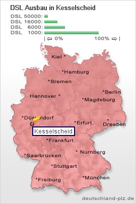 plz Kesselscheid