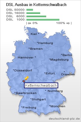 plz Ketternschwalbach