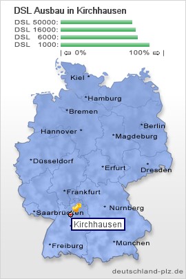 plz Kirchhausen